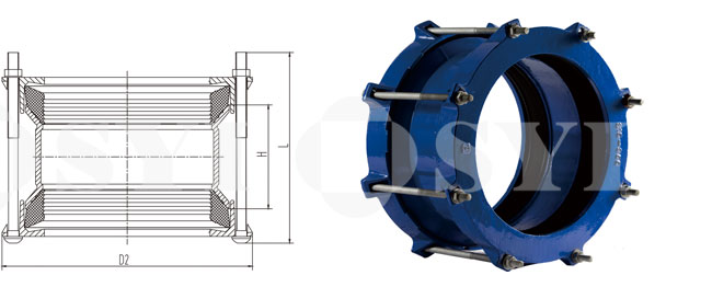 Large-Range-Couplings-SYI-Pipeline