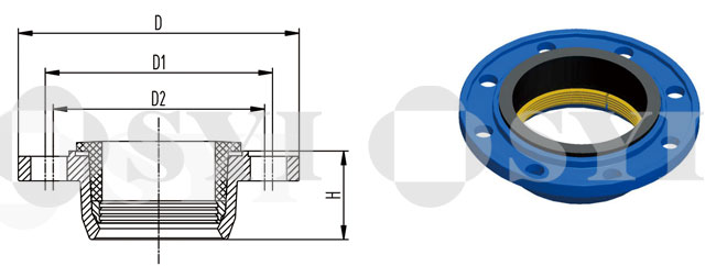 SYI-Quick-Adaptors-For-PE-Pipes-002