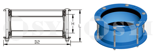 Straight-Couplings-SYI-Pipeline