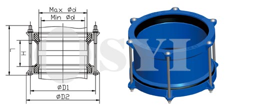 Universal-Couplings-Series-2012-SYI-Pipeline-002