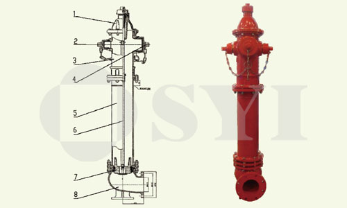 Anticollision-Pillar-Type-Fire-Hydrant