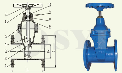 BS5163-Non-Rising-Stem-Resilient-Seated-Gate-Valve