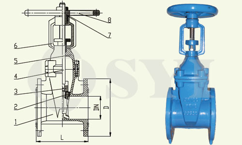 BS5163-Rising-Stem-Resilient-Seated-Gate-Valve