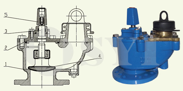 BS750-UndergroundFire-Hydrant