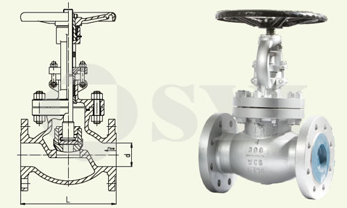 Cast-Steel-Globe-Valve