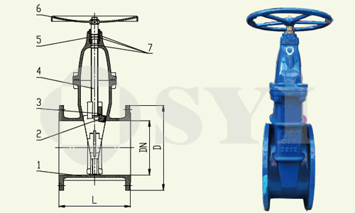 DIN3352-F4-Non-Rising-Stem-Resilient-Seated-Gate-Valve