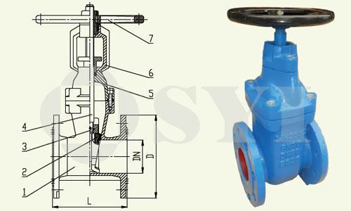 DIN3352-F4-Rising-Stem-Metal-Seated-Gate-Valve