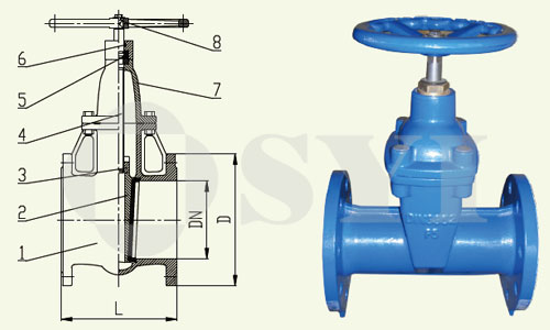 DIN3352-F5-Non-Rising-Stem-Metal-Seated-Gate-Valve