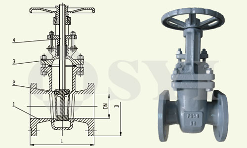 Russian-Standard-Gate-Valve