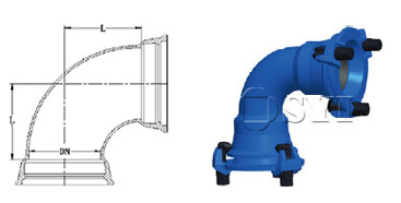 EX-Double-Socket-90-Deg-Bend